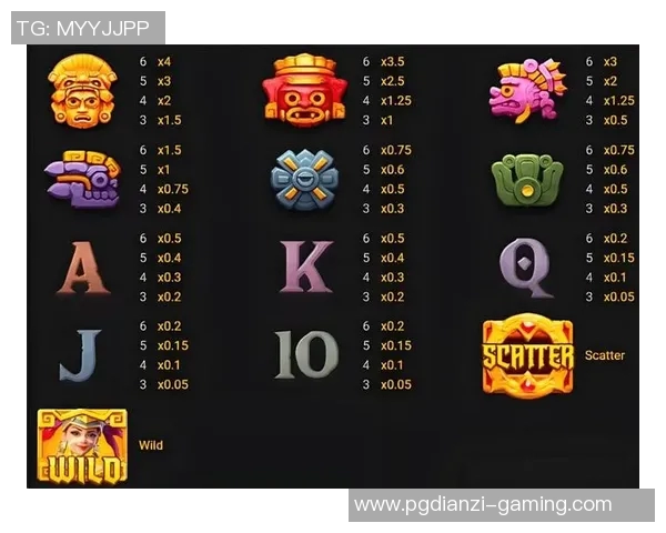 pc赏金女王爆分技巧-PC赏金女王爆分技巧揭秘-pc赏金女王爆分技巧 pc赏金女王爆分技巧-PC赏金女王爆分技巧揭秘-pc赏金女王爆分技巧